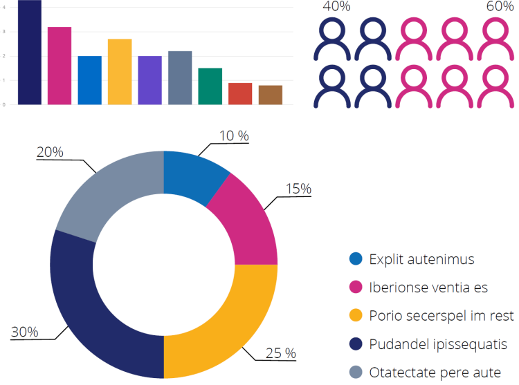 Färgkombinationer, exempelvis för diagram och infografik 