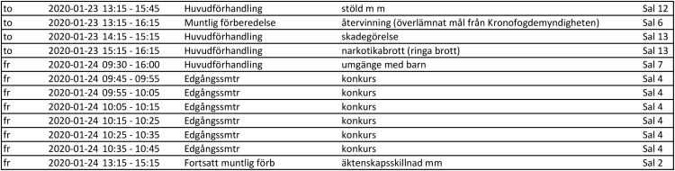Veckans förhandling v04