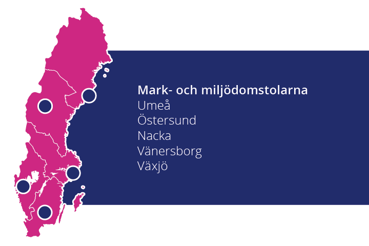 Karta där mark- och miljödomstolarna markerats i Umeå, Östersund, Nacka, Vänersborg och Växjö.