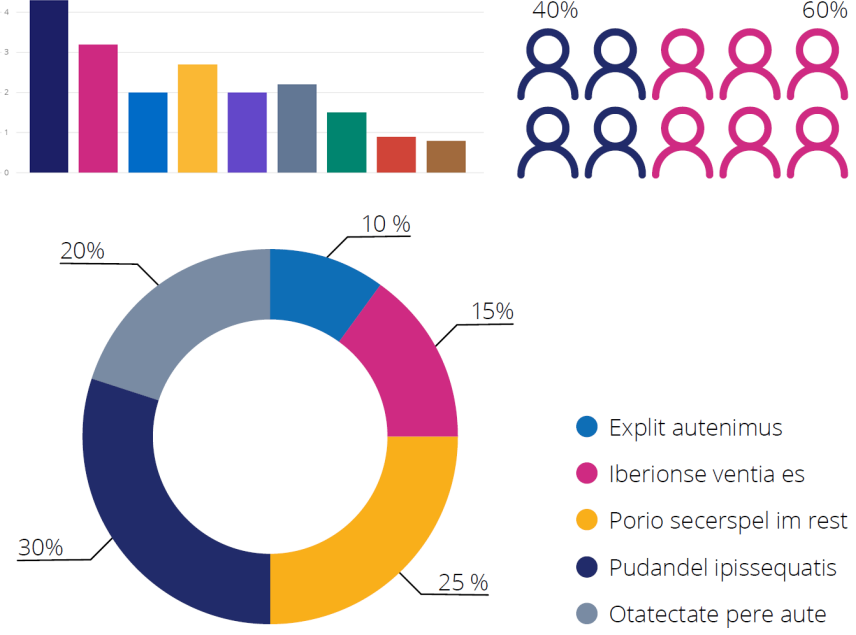 Färgkombinationer, exempelvis för diagram och infografik